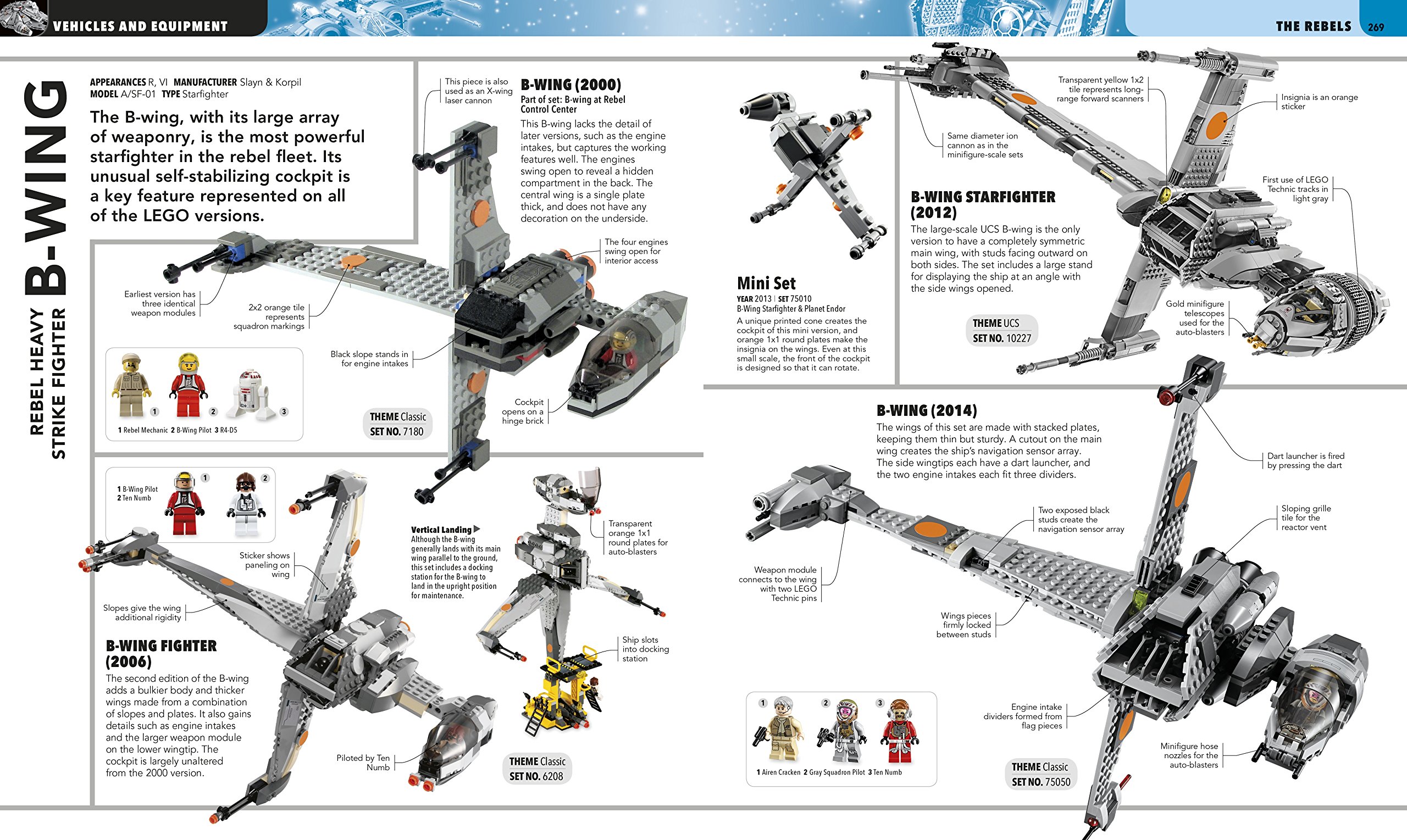 Ultimate LEGO Star Wars B-wing spread
